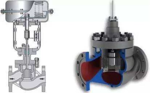 球閥維護保養的常見(jiàn)問(wèn)題有哪些？