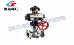 上海固菲閥門(mén)氣動(dòng)球閥圖片什么樣？